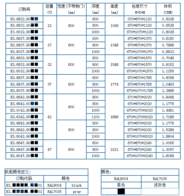 K3系列网络鼎极机柜