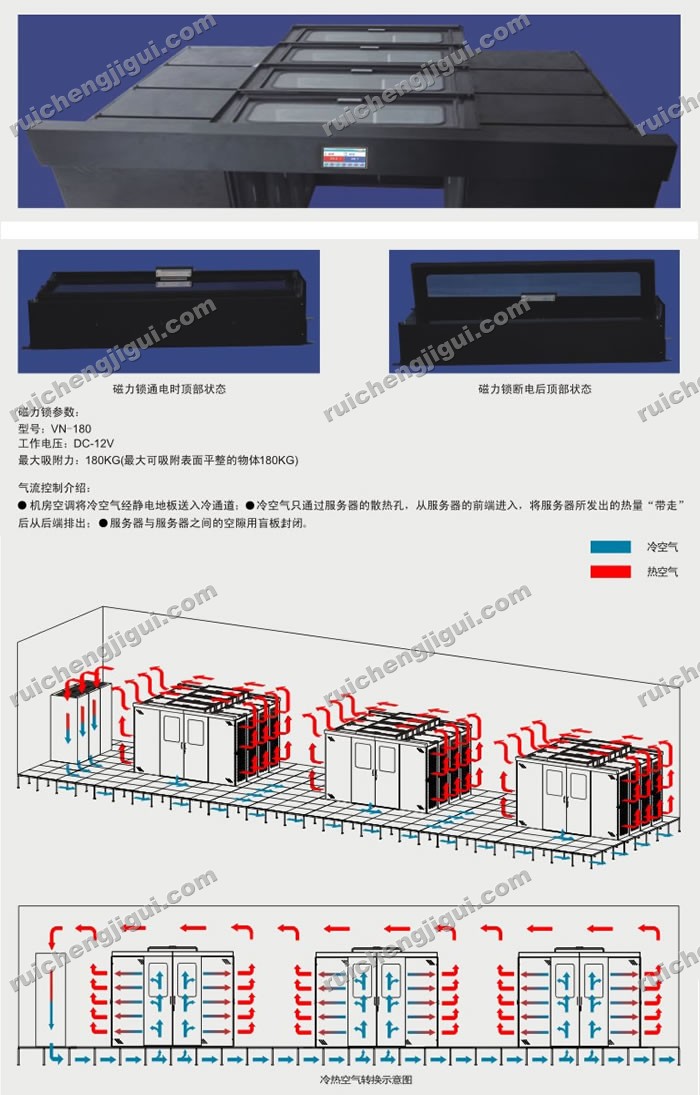 冷通道机柜K26042