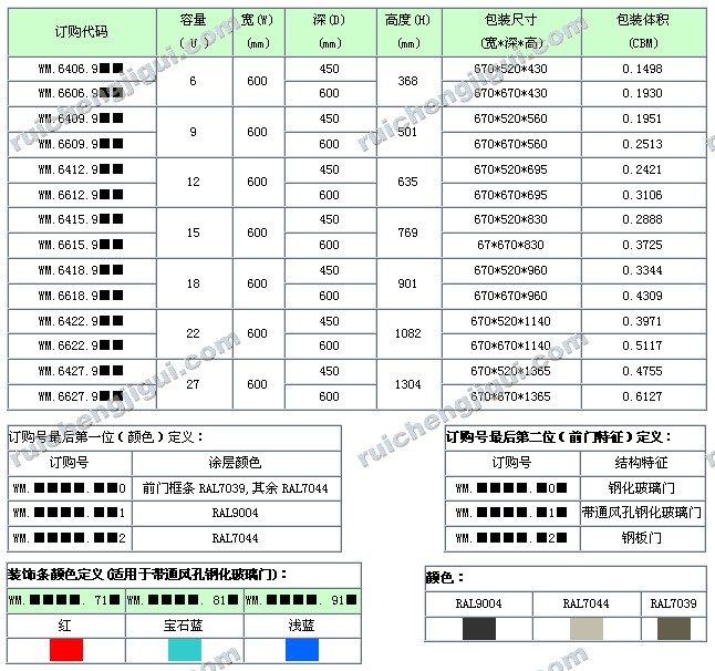 WM系列挂墙网络机柜