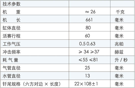 YT28型气腿式凿岩机