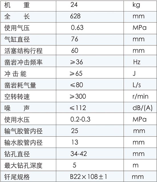 YT23型气腿式凿岩机