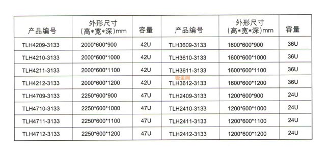 特价正品 服务器机柜，网络机柜