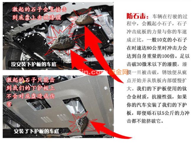 【朗日新】工厂直销雪佛兰迈 锐宝发动机高档防水防沙防护板