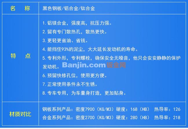 厂家专业生产别克凯越发动机防护板 防水防沙防锈防护板批发