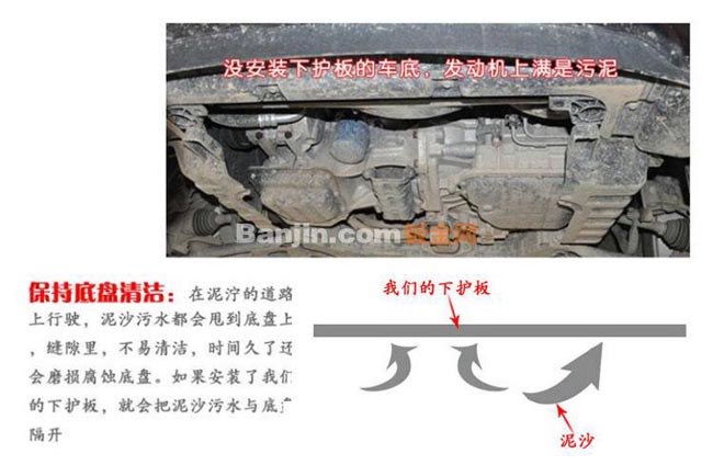 【朗日新】 福特福克斯发动机防护板 专用防护板 厂家直销 批发